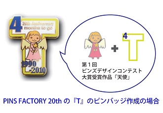 その1:【周年記念】